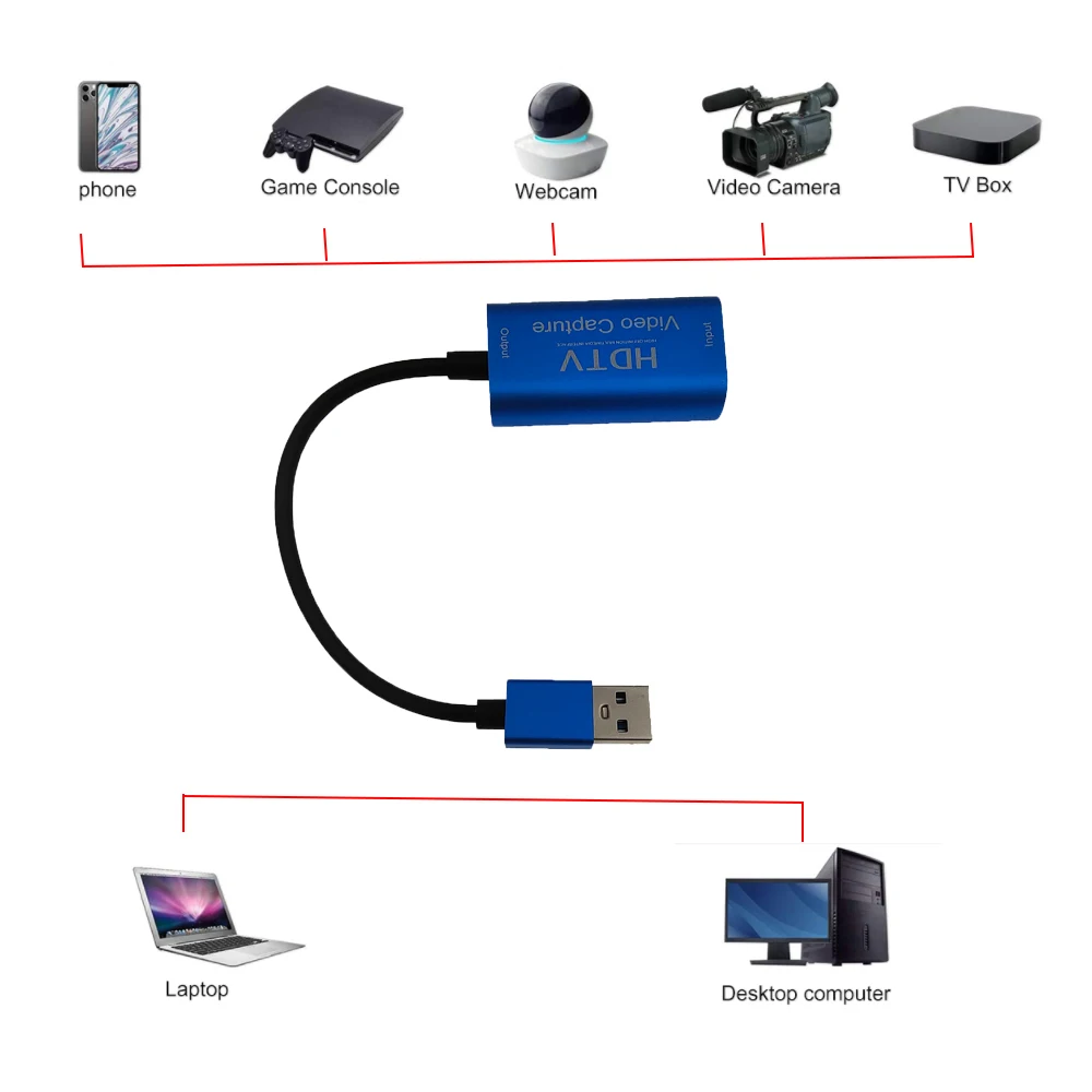 HDMI Uyumlu USB Video Yakalama Kartı HD 1080P HDMI Uyumlu Video Yakalama Kartı Oyun Kayıt Canlı Yayın Yayını Görüntü 2