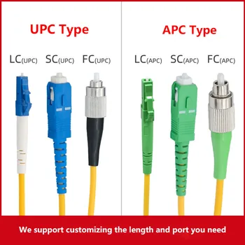 Toptan 84 adet / Karton SC / APC SC / UPC Fiber Optik Yama Kablosu Kablosu 3 M 3.0 MM Yüksek hızlı Telekom seviyesi 2