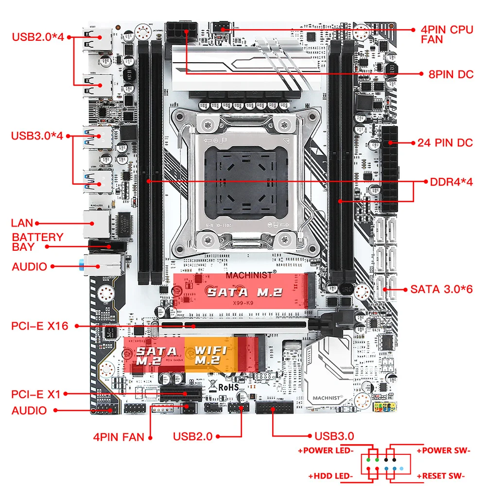 Yeni MAKİNİST X99 K9 X99 LGA 2011-3 Anakart Desteği Xeon E5 2640 V3 CPU E5 2670 V3 İşlemci Desteği DDR4 RAM Bellek Görüntü 5