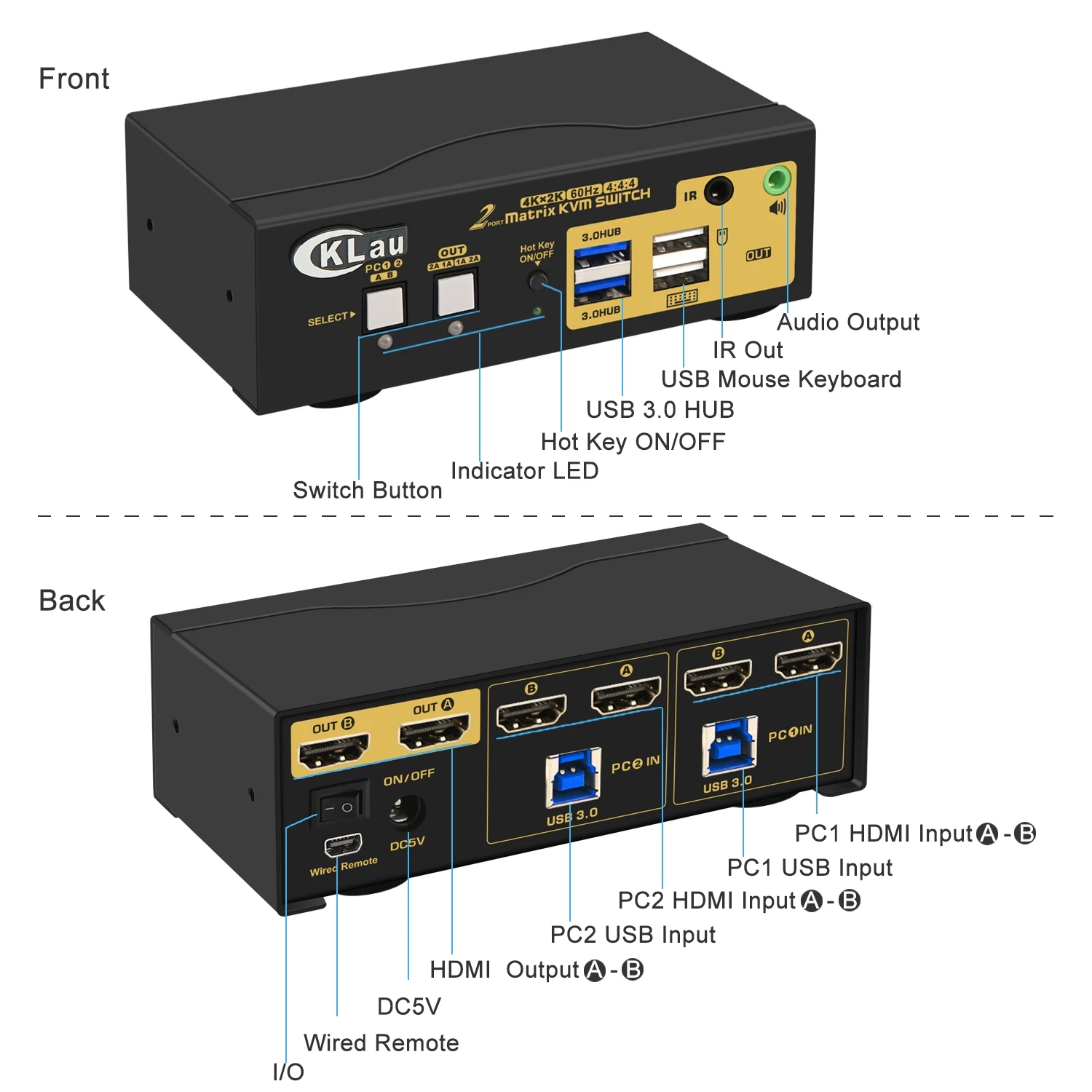 CKLau 2x2 USB 3.0 Çift Monitör Matrix HDMI KVM Swıtch ile Ses Uyumlu 4Kx2K@60Hz 4: 4: 4 Destek Beş Anahtarlama Modları Görüntü 2